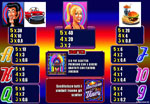 tabella vincite vlt american diner