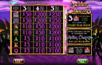 tabella pagamenti slot arabian charms