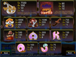 tabella pagamenti slot arabian oasis