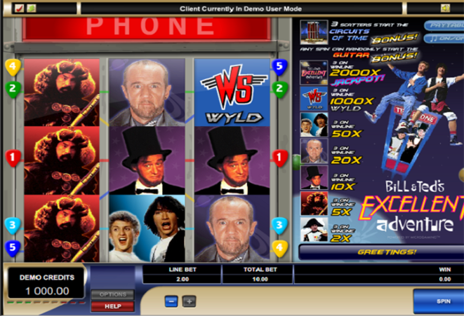 slot bill & ted's excellent adventure
