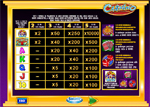 tabella pagamenti slot cashino