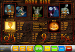tabella vincite slot dark side