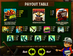 tabella pagamenti slot diamond diggin