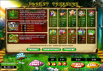 tabella pagamenti slot forest treasure