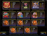 tabella pagamenti slot goblin hideout