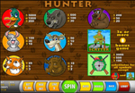 tabella vincite slot hunter