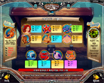 tabella pagamenti slot lucky mermaid