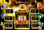 tabella vincite slot marilyn red carpet