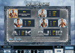 tabella vincite slot scandinavian hunks
