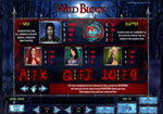 tabella pagamenti slot wild blood